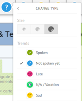 Screenshot of the iObeya solution highlighting the status change of an icon