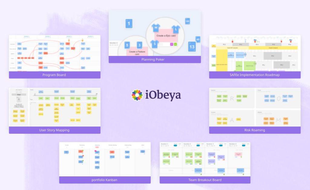 Capture d’écran de panneaux de PI planning sur la plateforme de Management Visuel Digital iObeya