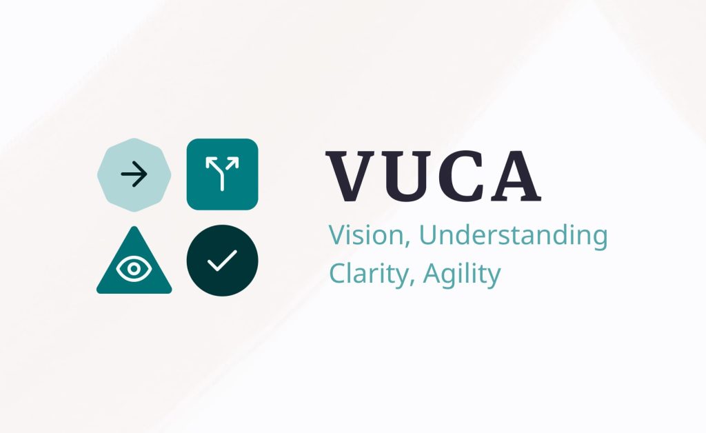 New Lean VUCA Acronym: Vision Understanding Clarity Agility next to globe