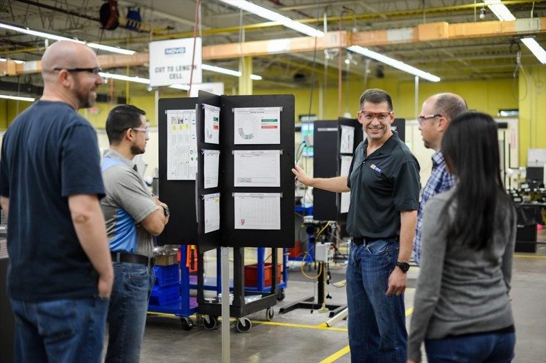 Lean manufacturing team on shopfloor demonstrating the feedback loop of information on their visual SQCD graphs