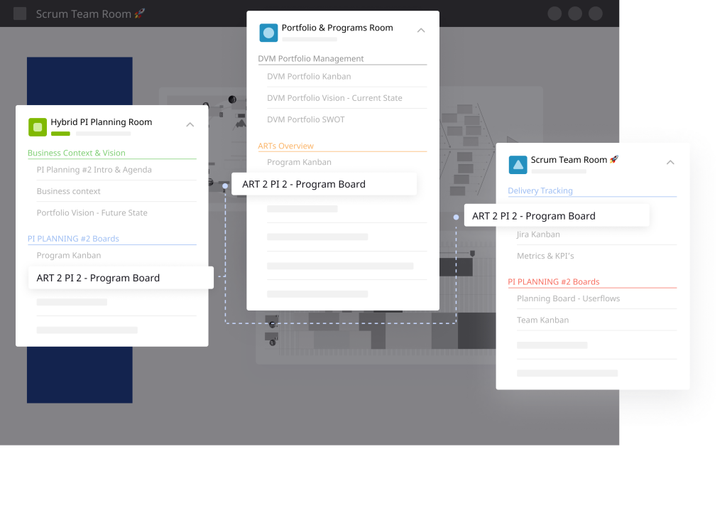 iObeya permet la collaboration dans des panneaux de PI Planning hybrides, des salles de scrum, des salles de gestion de portefeuilles, de gestion de programmes et plus encore.