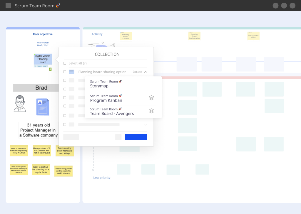 Vue d'une story map sur l'outil iObeya permettant de créer une collection de post it digitalisés