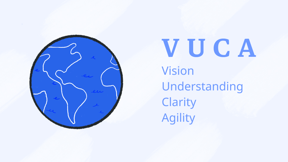 Vuca Solution
