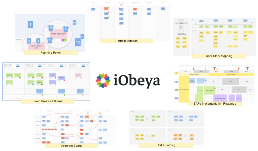 Variety of Digital PI Planning boards such as planning packer, user story mapping, program board and more shown in iObeya’s visual collaboration tool.