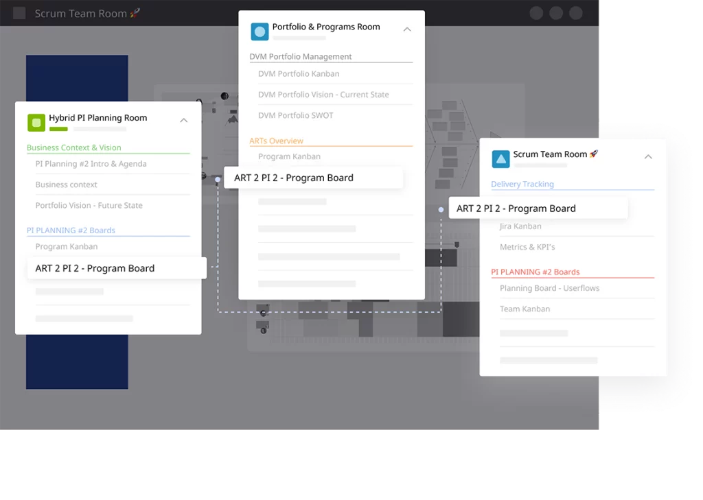 iObeya enables collaboration in hybrid PI planning boards, scrum rooms, portfolio rooms and program rooms and more.