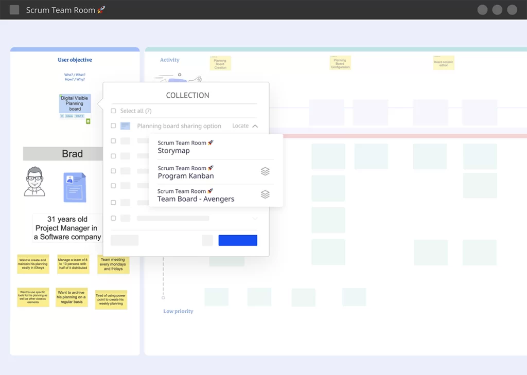 Vue d'une story map sur l'outil iObeya permettant de créer une collection de post-its digitalisés