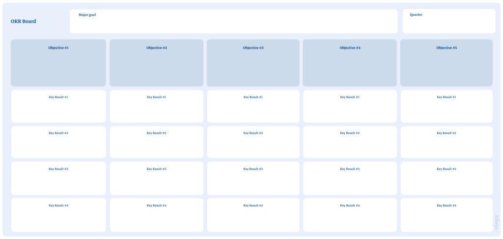 Preview of OKR board template