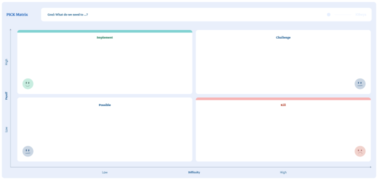 View of a pick matrix board in the digital software