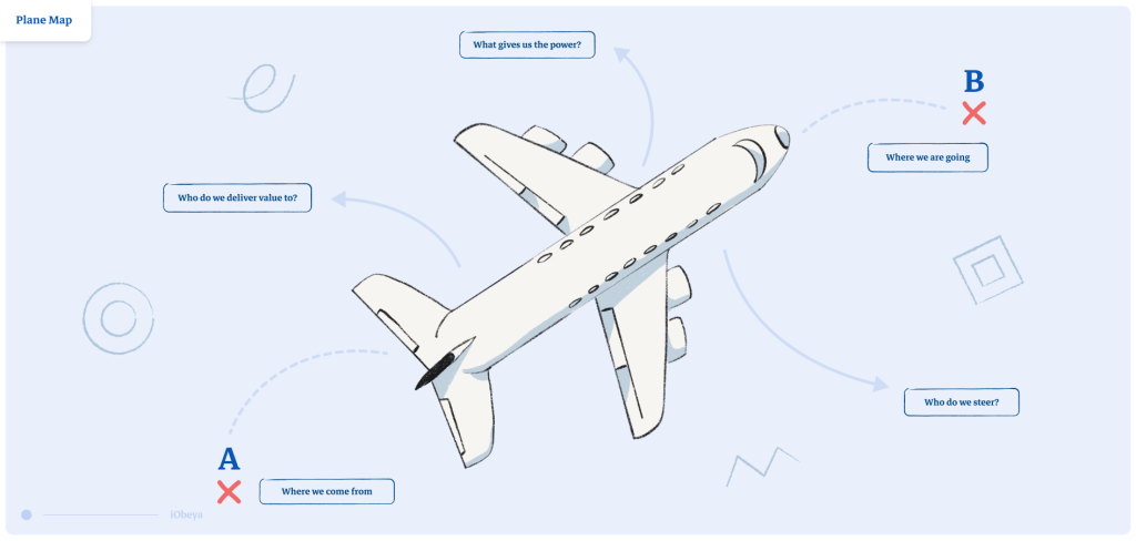 Preview of Plane map board template