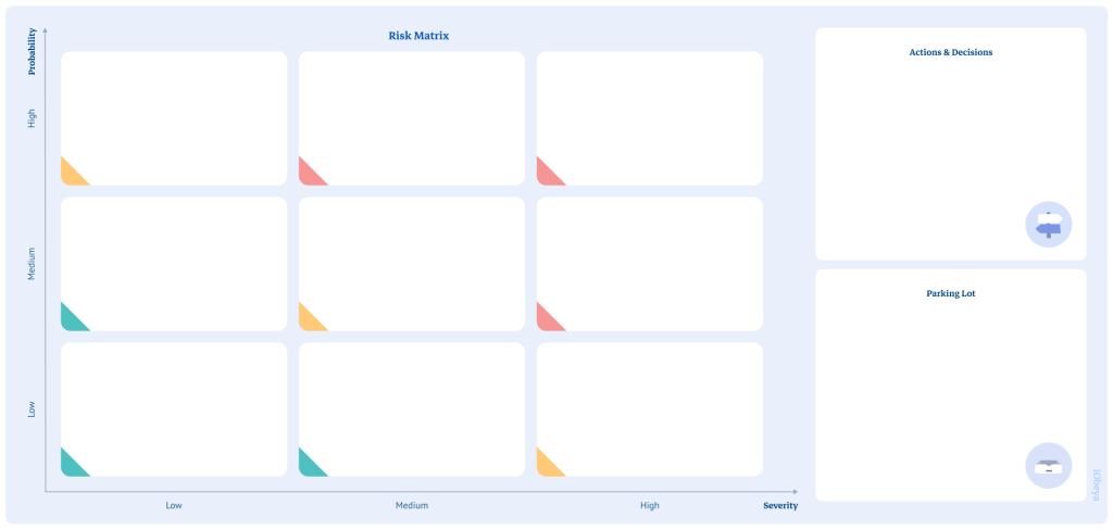 Preview of Risk matrix board template