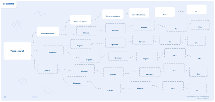 Miniature pour le template de panneau Calamar