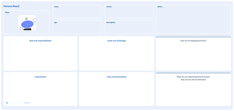 Thumbnail of Persona board template