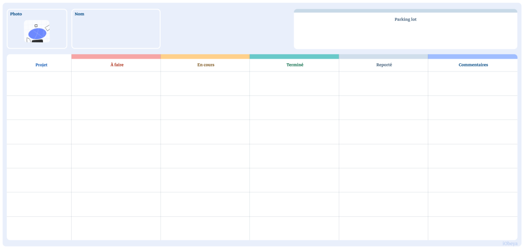 Aperçu pour le template de panneau Planificateur personnel