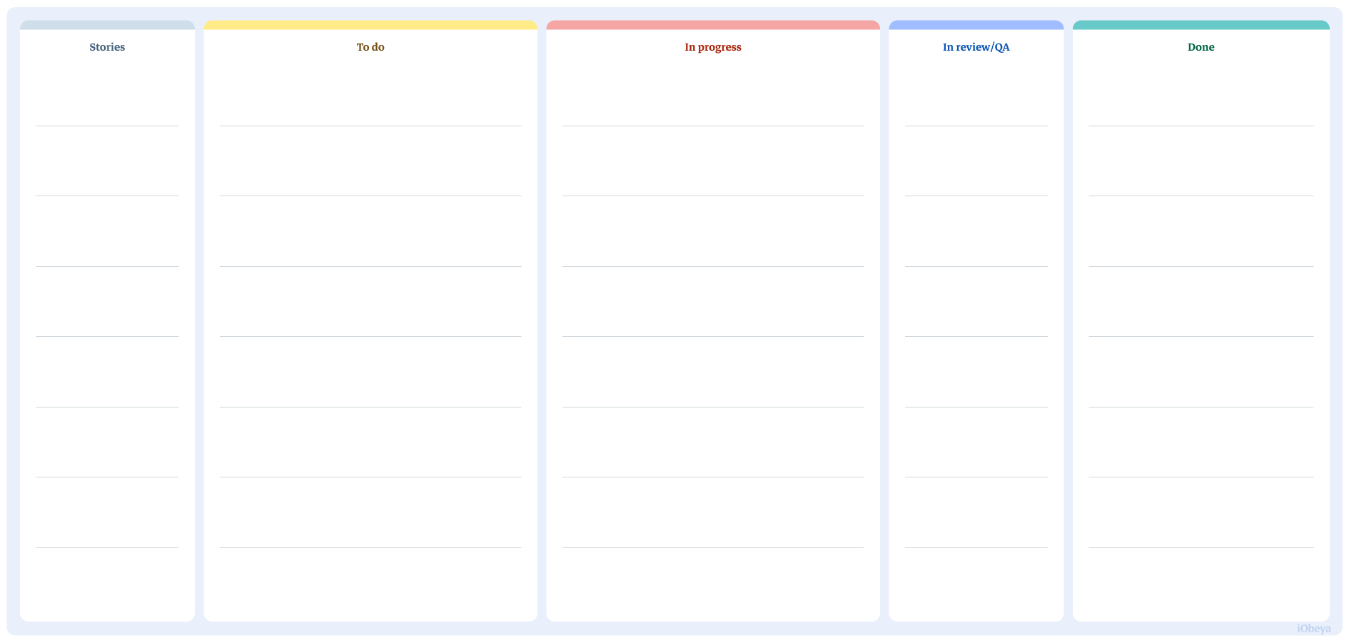 Preview of Scrum board template