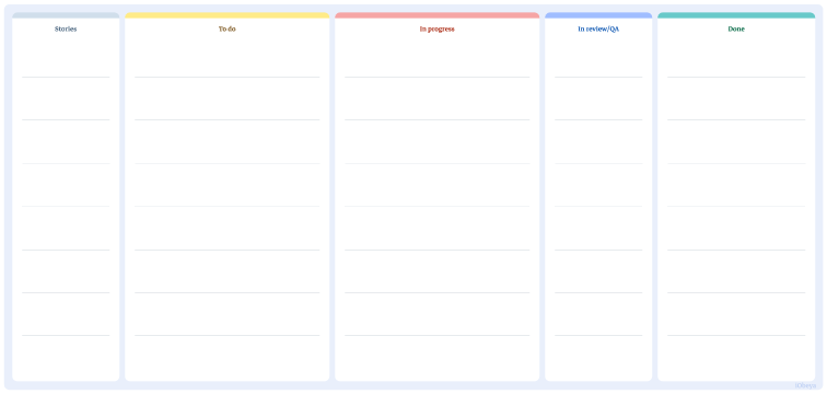 Thumbnail of Scrum board template