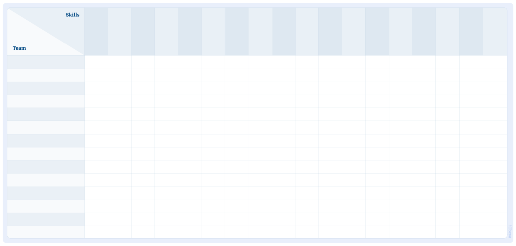 Preview of Skills matrix template