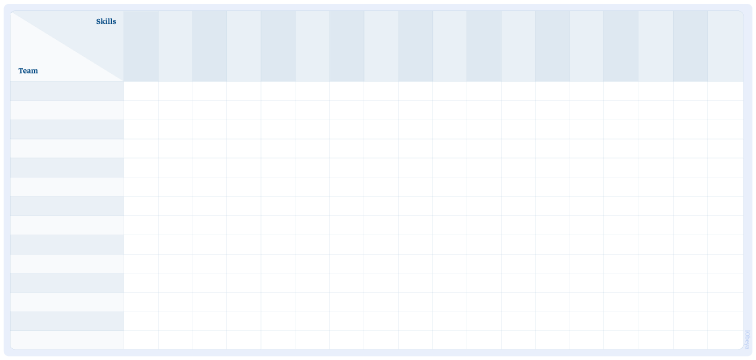 Thumbnail of Skills matrix template