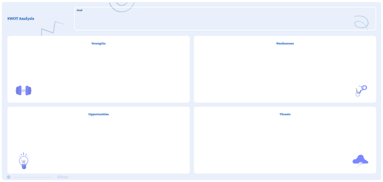 Thumbnail of SWOT analysis board template