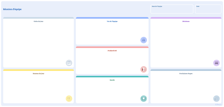 Miniature pour le template de panneau Réunion d'équipe