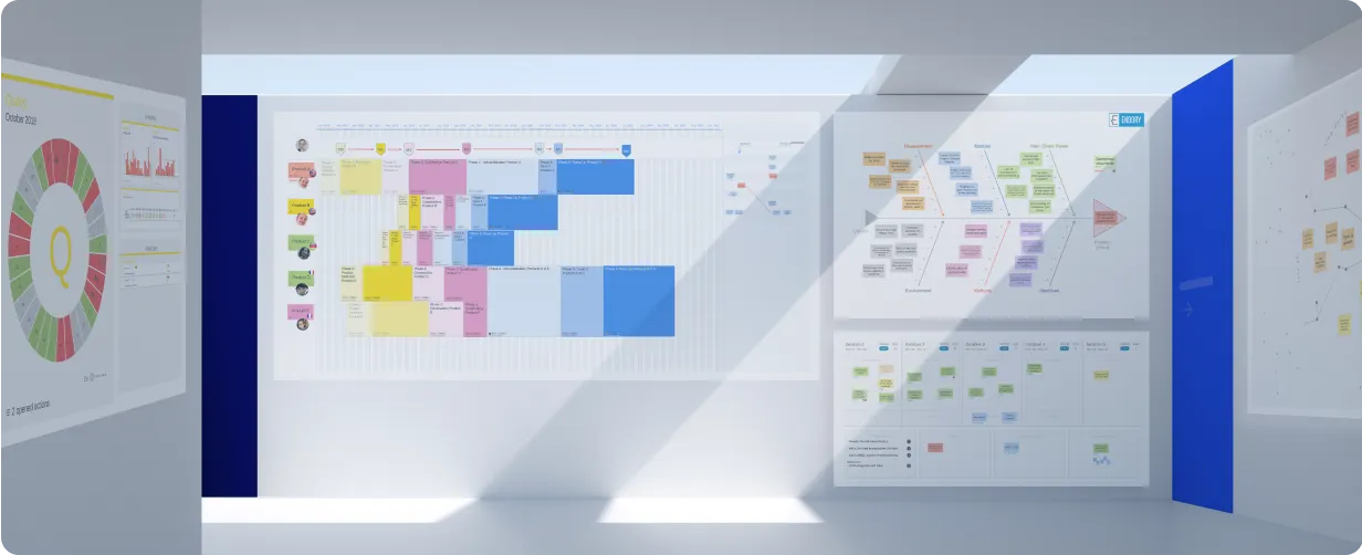 Vue d’une salle Obeya en 3D dans le logiciel iObeya avec des outils de collaboration visuelle