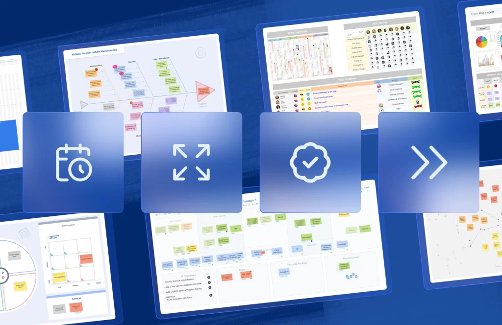 nfographie évoquant les 4 principes du Kaizen selon iObeya, la plateforme de Management Visuel iObeya