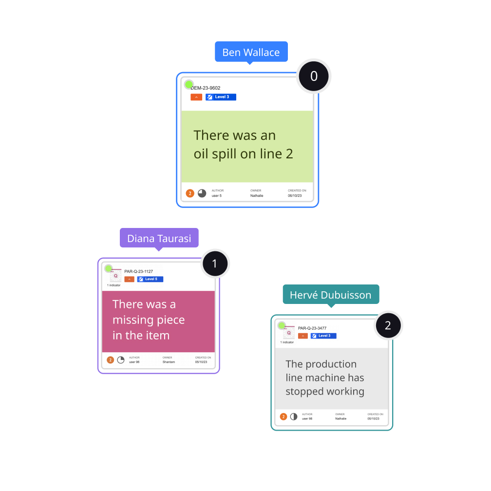 Example illustrating team collaboration on the iObeya digital platform and prioritization of action cards based on pareto chart analysis.