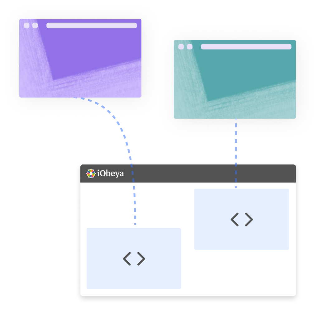 Use web content to gather all external documents and KPIs in your iObeya room and keep your team up-to-date with all necessary information