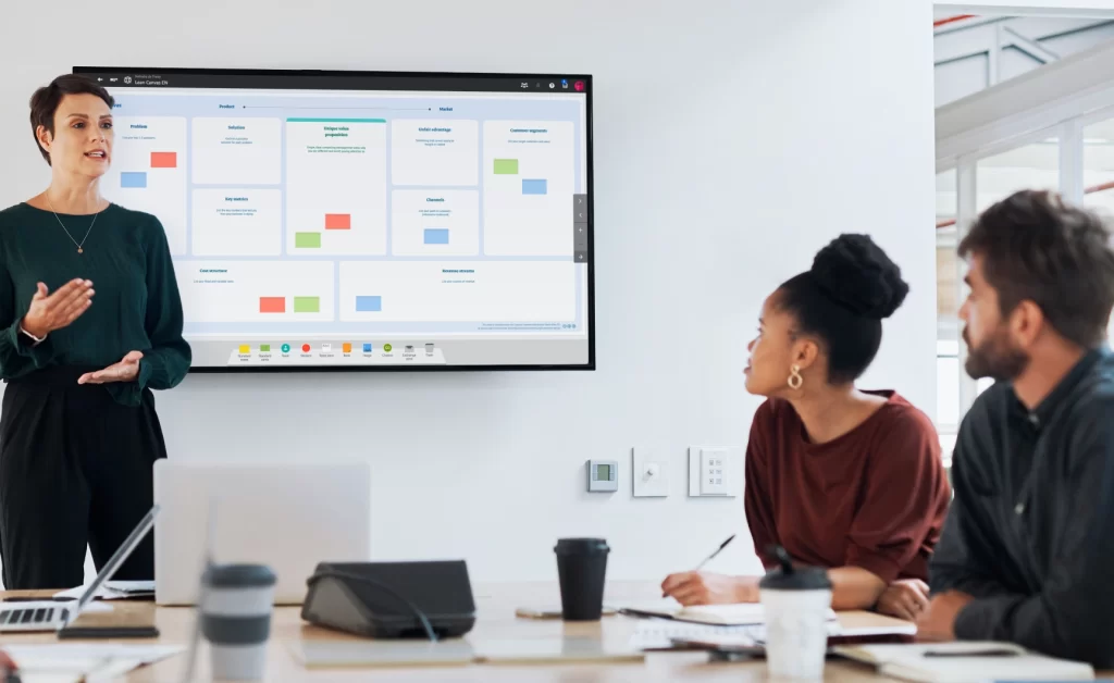 Photo d’une équipe travaillant sur un Lean Canvas digital avec iObeya
