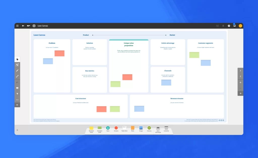 View of a generic Lean Canvas helping to simplify business oportunities on iObeya digital platform