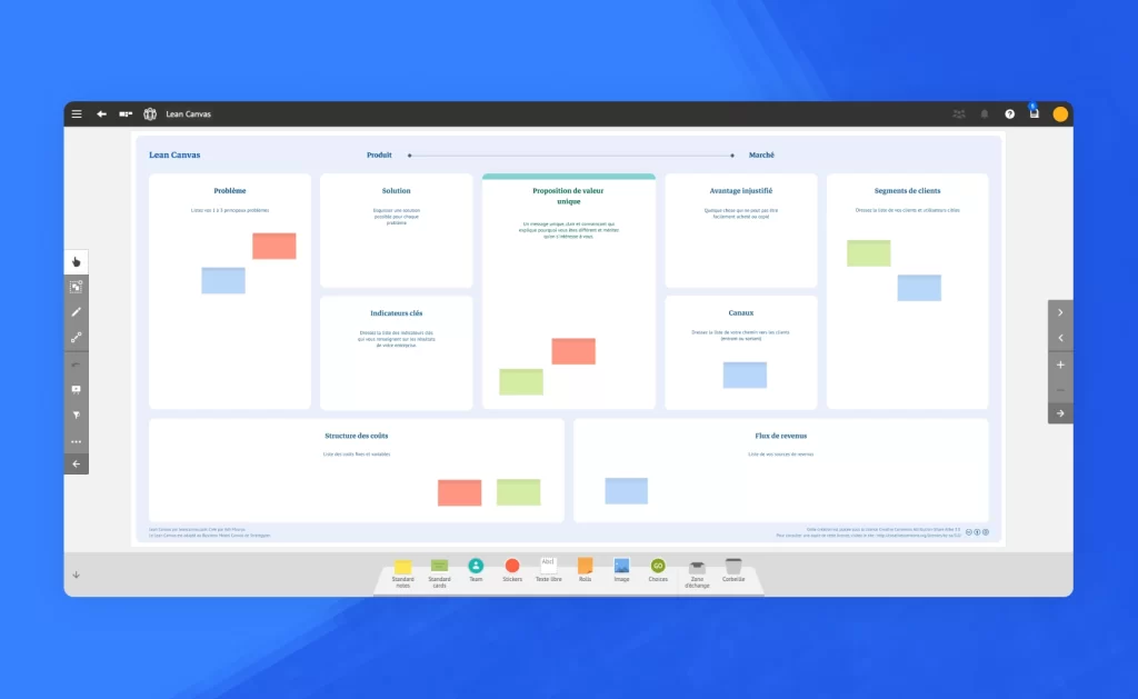 Vue d’un Lean Canvas générique permettant de simplifier les opportunités commerciales sur la plateforme digitale iObeya