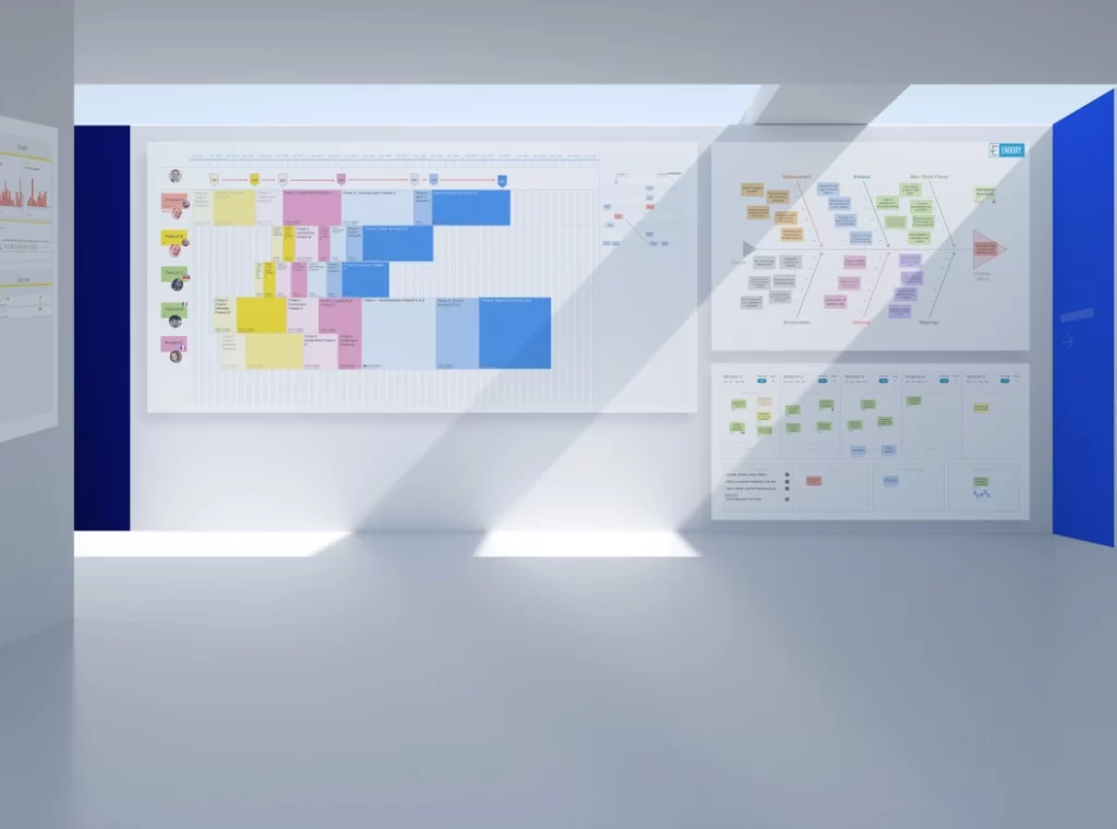 Modélisation 3D d'une Obeya virtuelle, présentant un espace de travail collaboratif avec plusieurs tableaux de bord, graphiques et zones de projet. L'image dépeint un environnement interactif et organisé, doté d'éléments visuels clairs pour la gestion de projet et la collaboration d'équipe.