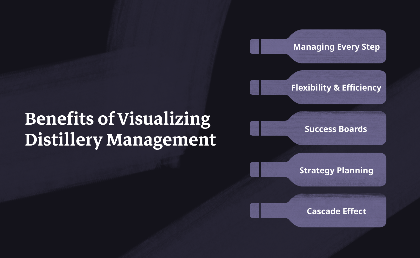 Four of the Benefits of Visualizing Distillery Management with Obeya are: Managing Every Step, Flexibility and Efficiency, Success Boards and Strategy Planning, & Cascade Effect.