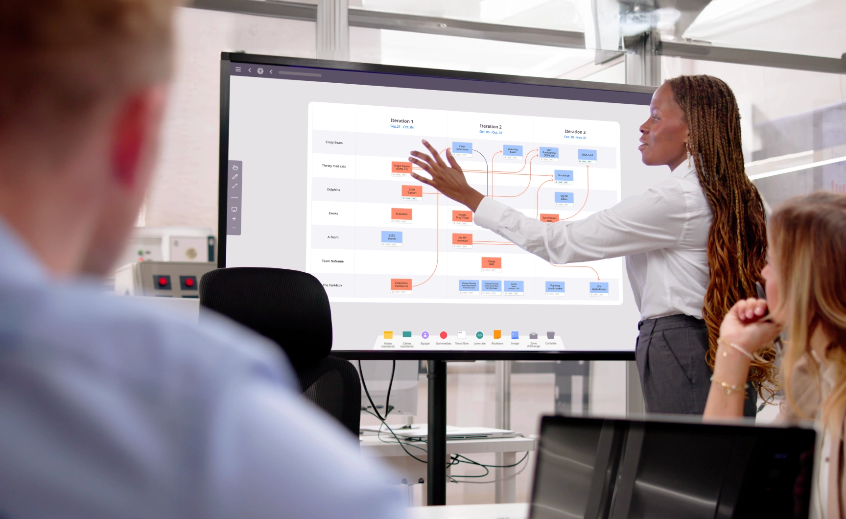 Professional using a visual collaboration tool called Obeya on digital screen showing work across many iterations. This tool enhance their existing Agile practices.