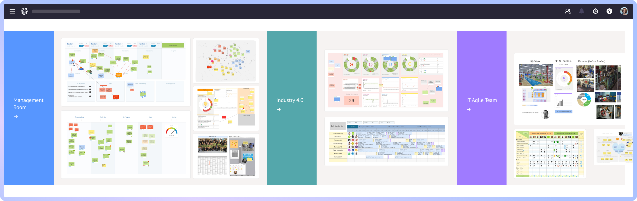 Representative image of an iObeya room with different panels sorted by categories for digital visual management