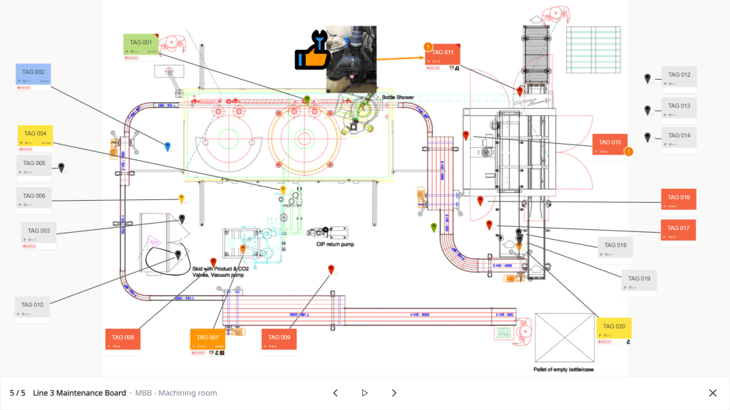 Seamless data integration and information display with the iObeya ...