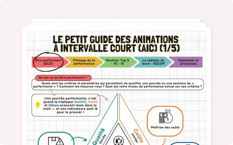 Illustration Le petit guide des animations à intervalle court AIC