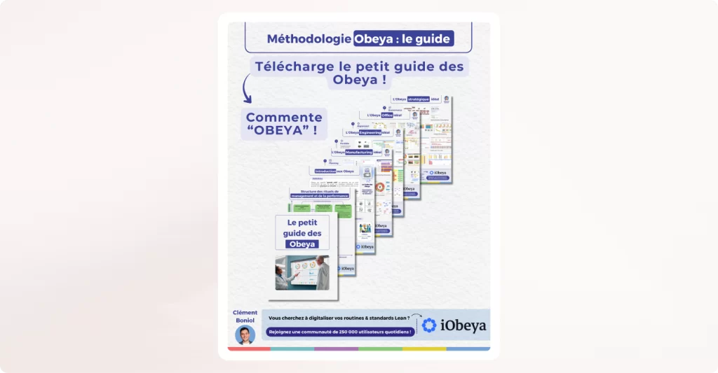 Illustration Méthodologie Obeya: le guide complet