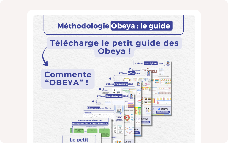 Illustration Méthodologie Obeya: le guide complet